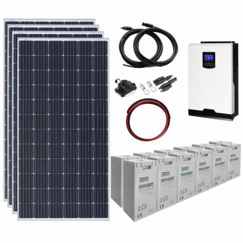 Off-grid solar system installation in Kenya